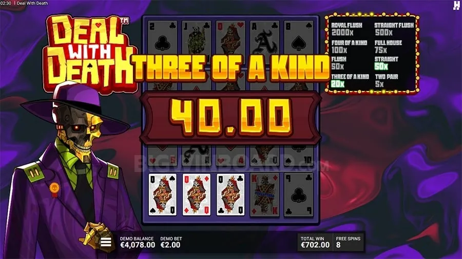 cczz Video Poker Strategy Guide